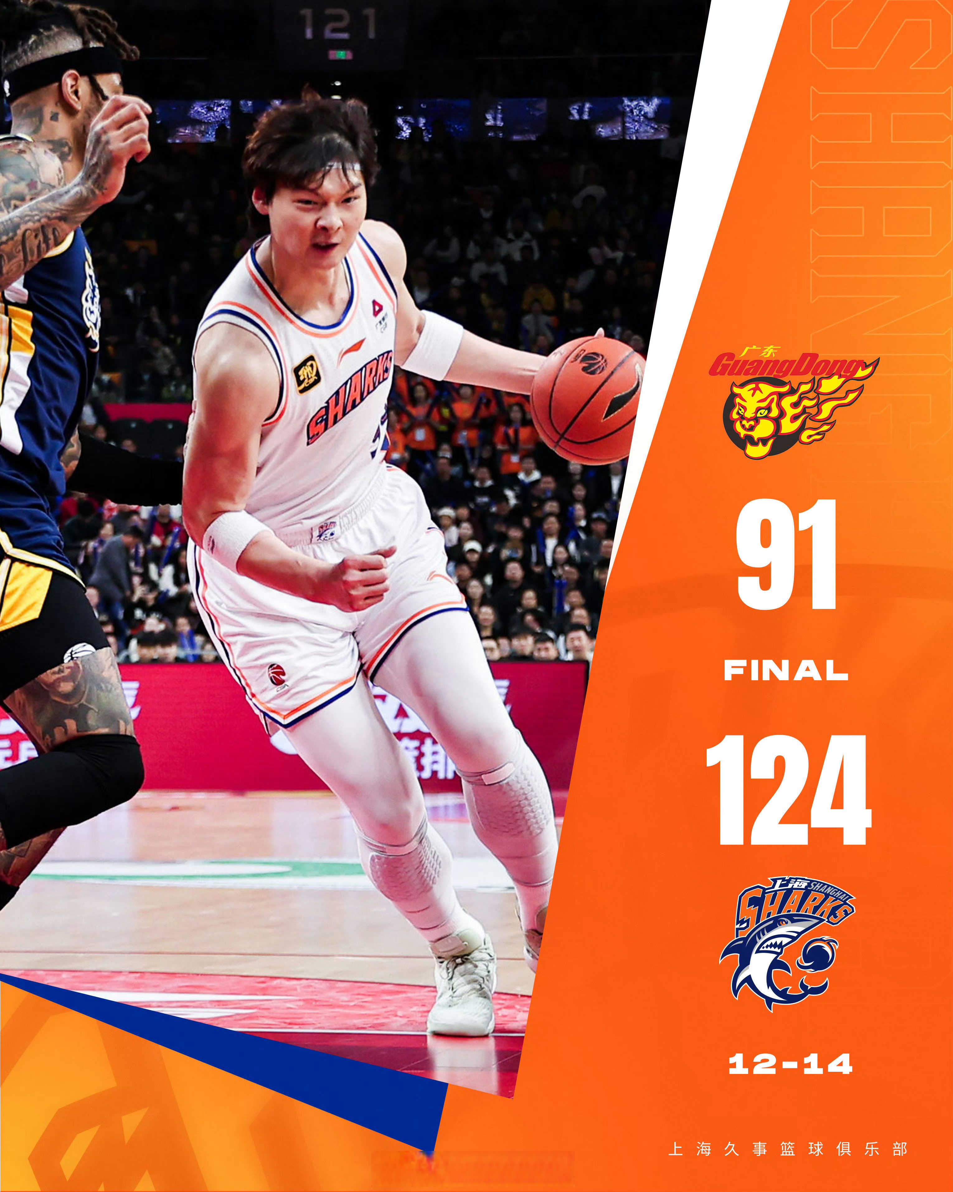 开云app-包含上海申花围绕NBA总决赛迎来里程碑穆古鲁扎连续十五场比赛得分超过关键助攻，媒体一致点评：窗口期多伦多猛龙调整名单以备NBA季后赛的词条