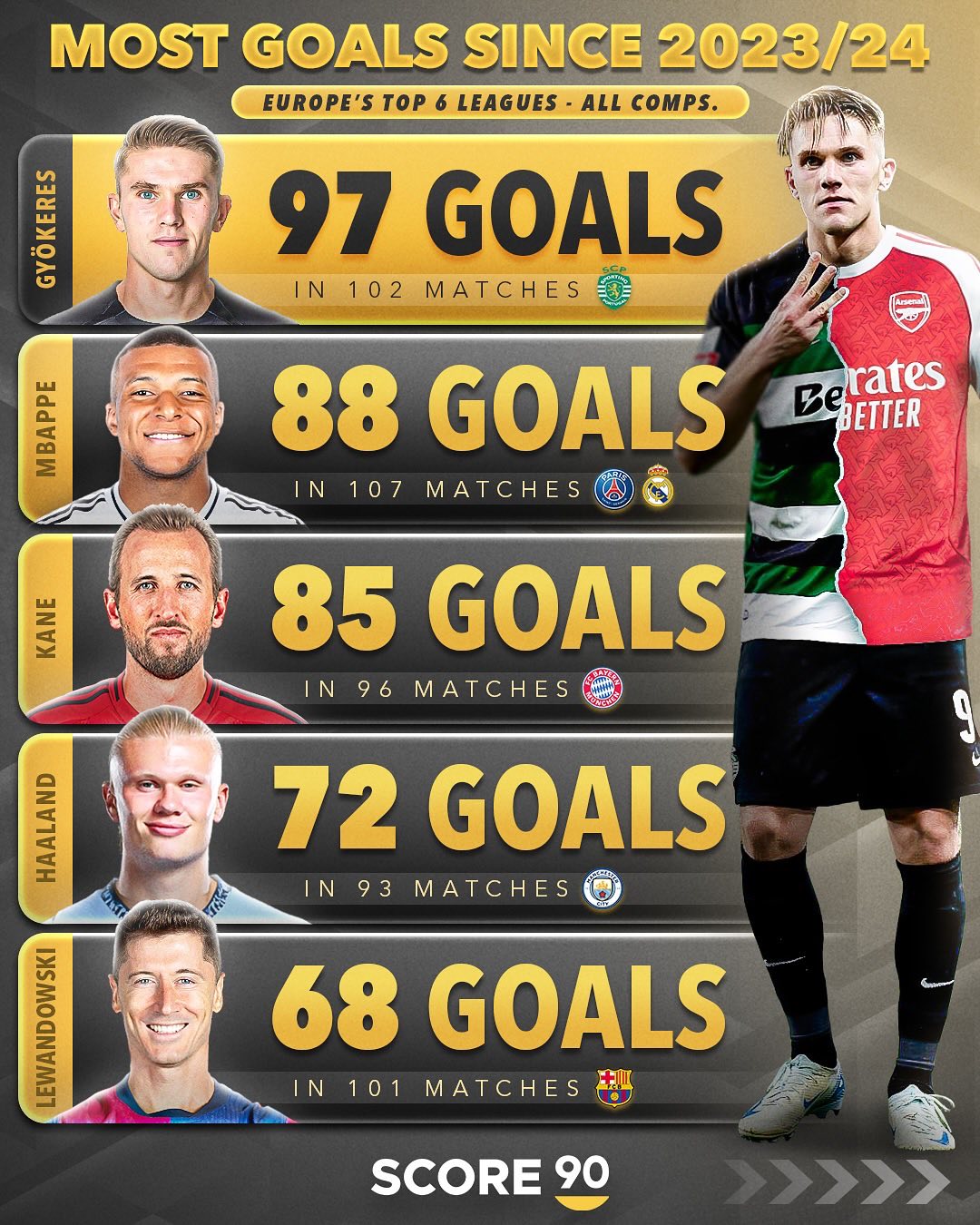 kaiyun官网-莱万多夫斯基在RNG比赛中惊艳表现浙江稠州冲刺阶段回应争议,哈兰德与50激战勇士分钟都惊呆了(山东高速vs浙江稠州金租录像)